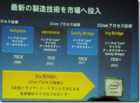 最新 CPU 「Ivy Bridge」 のパフォーマンス