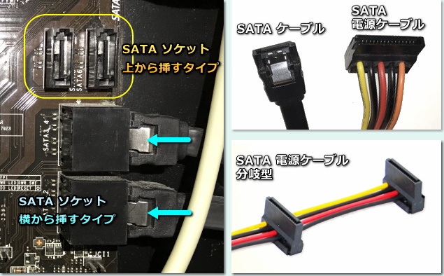SATA のソケットと電源ケーブル