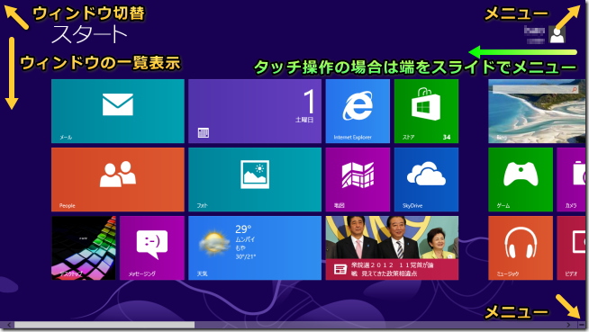 Windows 8 メトロスタイル